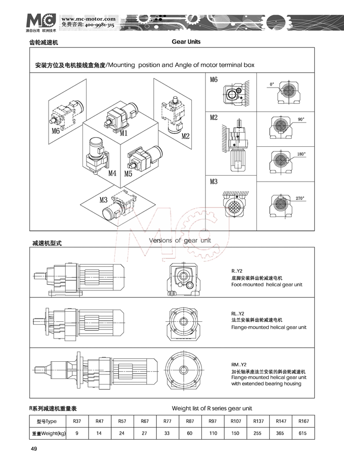 R67R37組合型齒輪減速機(jī) 平行輸出減速機(jī)硬齒面減速機(jī)圖紙