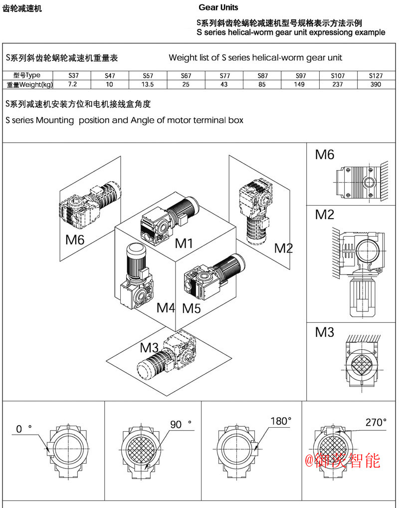 S系列減速機(jī)-齒輪減速機(jī)硬齒面減速機(jī)圖紙