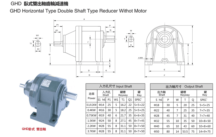 GHD臥式雙出軸齒輪減速機齒輪減速電機圖紙